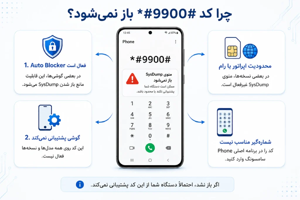 چرا کد *#9900# در گوشی سامسونگ باز نمی‌شود؟