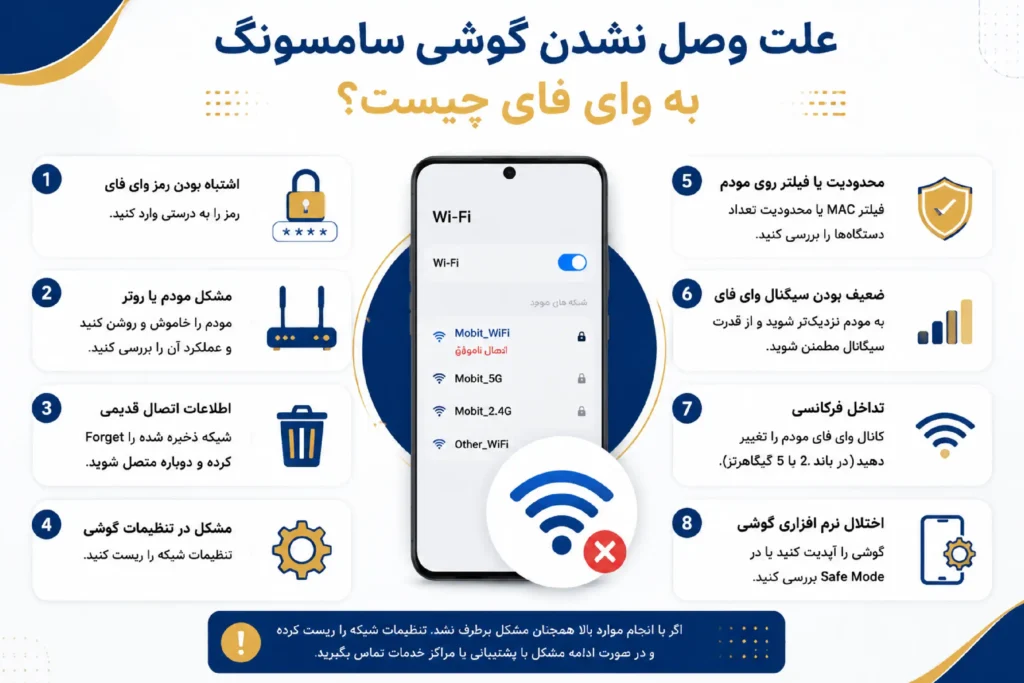 علت وصل نشدن گوشی سامسونگ به وای فای چیست؟