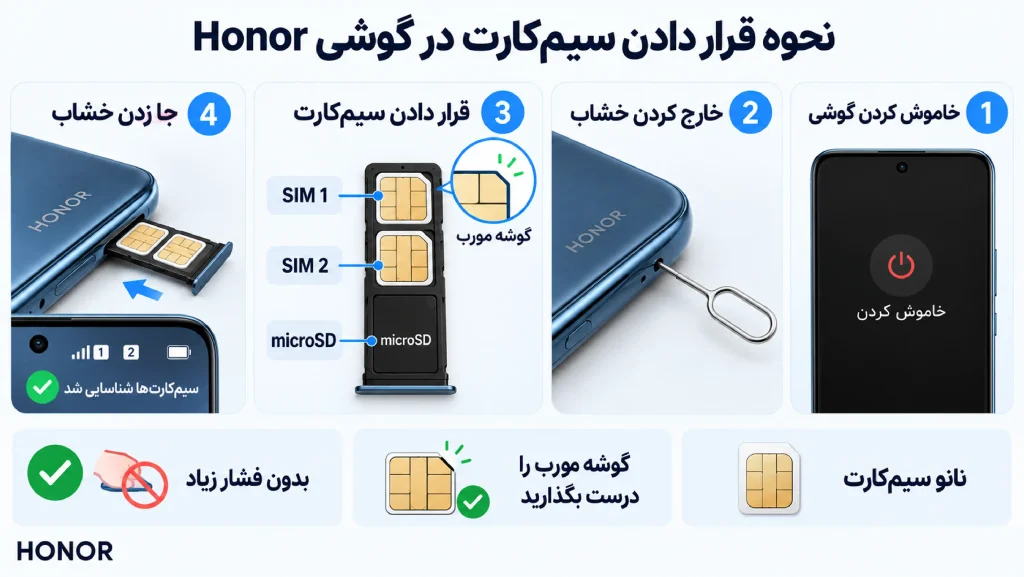 نحوه قرار دادن سیم کارت در گوشی Honor