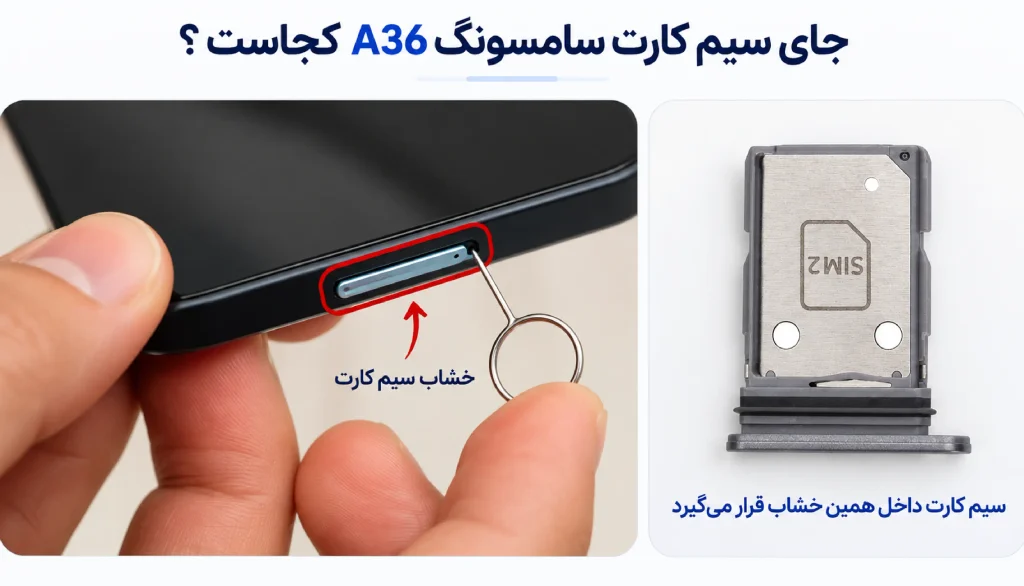 جای سیم کارت سامسونگ A36 کجاست؟