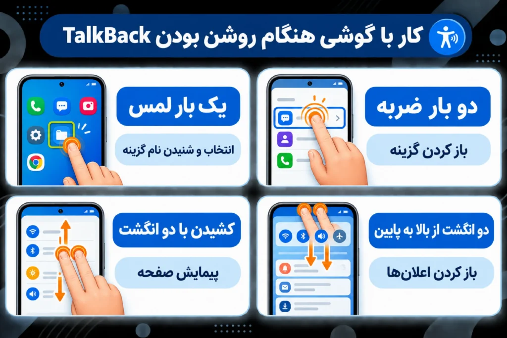 هنگام روشن بودن TalkBack چگونه با گوشی کار کنیم؟
