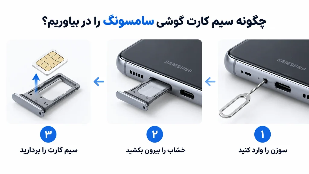چگونه سیم کارت گوشی سامسونگ را در بیاوریم؟