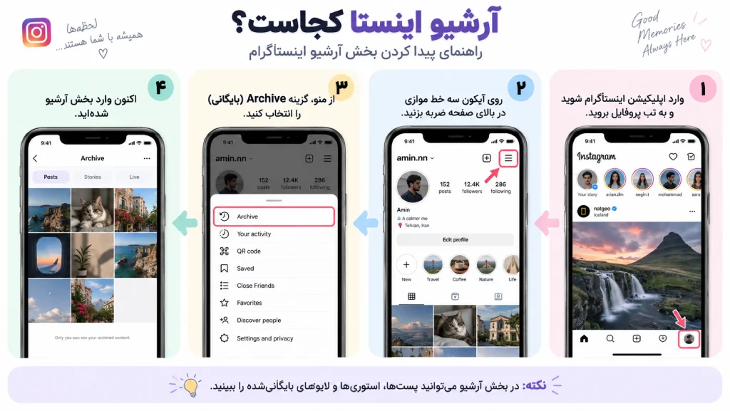 پست های بایگانی شده در اینستا کجا میرود؟ (بایگانی پست اینستا کجاست)