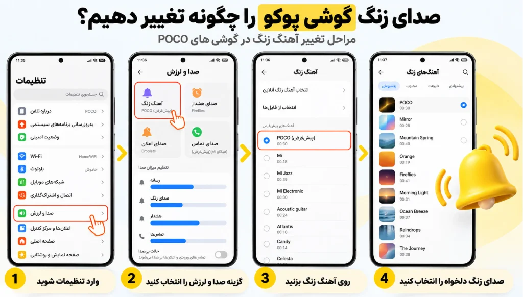 صدای زنگ گوشی پوکو را چگونه تغییر دهیم؟
